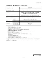 Preview for 151 page of Mitsubishi Heavy Industries FDC Series Technical Manual