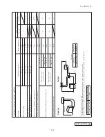 Preview for 153 page of Mitsubishi Heavy Industries FDC Series Technical Manual