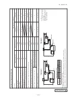 Preview for 154 page of Mitsubishi Heavy Industries FDC Series Technical Manual