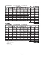 Preview for 178 page of Mitsubishi Heavy Industries FDC Series Technical Manual