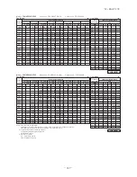 Preview for 188 page of Mitsubishi Heavy Industries FDC Series Technical Manual