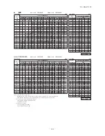 Preview for 192 page of Mitsubishi Heavy Industries FDC Series Technical Manual