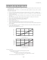 Preview for 210 page of Mitsubishi Heavy Industries FDC Series Technical Manual