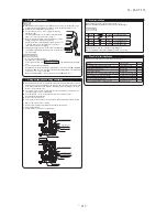 Preview for 214 page of Mitsubishi Heavy Industries FDC Series Technical Manual