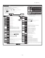 Preview for 242 page of Mitsubishi Heavy Industries FDC Series Technical Manual