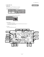 Preview for 341 page of Mitsubishi Heavy Industries FDC Series Technical Manual