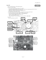 Preview for 342 page of Mitsubishi Heavy Industries FDC Series Technical Manual