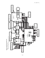 Preview for 362 page of Mitsubishi Heavy Industries FDC Series Technical Manual