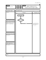 Preview for 393 page of Mitsubishi Heavy Industries FDC Series Technical Manual