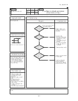 Preview for 398 page of Mitsubishi Heavy Industries FDC Series Technical Manual