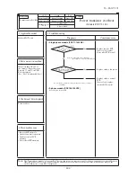 Preview for 405 page of Mitsubishi Heavy Industries FDC Series Technical Manual