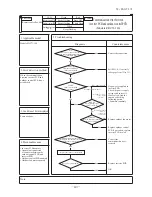 Preview for 408 page of Mitsubishi Heavy Industries FDC Series Technical Manual