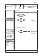 Preview for 418 page of Mitsubishi Heavy Industries FDC Series Technical Manual