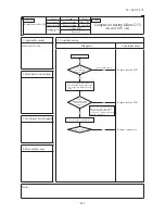 Preview for 424 page of Mitsubishi Heavy Industries FDC Series Technical Manual