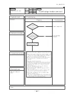 Preview for 428 page of Mitsubishi Heavy Industries FDC Series Technical Manual