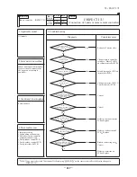 Preview for 438 page of Mitsubishi Heavy Industries FDC Series Technical Manual