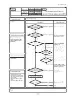 Preview for 459 page of Mitsubishi Heavy Industries FDC Series Technical Manual