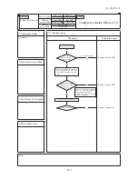 Preview for 468 page of Mitsubishi Heavy Industries FDC Series Technical Manual