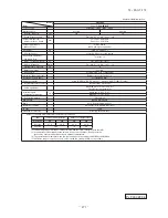 Preview for 472 page of Mitsubishi Heavy Industries FDC Series Technical Manual