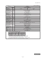 Preview for 474 page of Mitsubishi Heavy Industries FDC Series Technical Manual