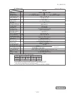 Preview for 479 page of Mitsubishi Heavy Industries FDC Series Technical Manual