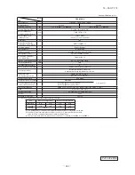 Preview for 482 page of Mitsubishi Heavy Industries FDC Series Technical Manual