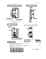 Preview for 502 page of Mitsubishi Heavy Industries FDC Series Technical Manual