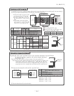 Preview for 515 page of Mitsubishi Heavy Industries FDC Series Technical Manual