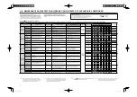 Preview for 32 page of Mitsubishi Heavy Industries FDC-VNA-W Series User Manual