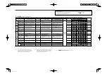 Preview for 33 page of Mitsubishi Heavy Industries FDC-VNA-W Series User Manual