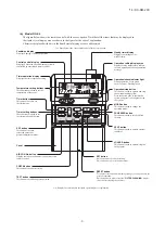 Preview for 4 page of Mitsubishi Heavy Industries FDC1000KXZWE1 Service Manual