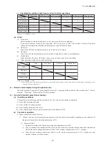 Preview for 12 page of Mitsubishi Heavy Industries FDC1000KXZWE1 Service Manual