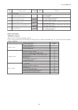 Preview for 45 page of Mitsubishi Heavy Industries FDC1000KXZWE1 Service Manual