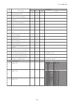 Preview for 50 page of Mitsubishi Heavy Industries FDC1000KXZWE1 Service Manual