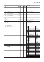 Preview for 54 page of Mitsubishi Heavy Industries FDC1000KXZWE1 Service Manual