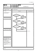 Preview for 71 page of Mitsubishi Heavy Industries FDC1000KXZWE1 Service Manual