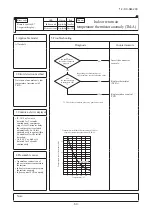 Preview for 82 page of Mitsubishi Heavy Industries FDC1000KXZWE1 Service Manual