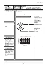 Preview for 99 page of Mitsubishi Heavy Industries FDC1000KXZWE1 Service Manual