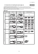 Preview for 148 page of Mitsubishi Heavy Industries FDC1000KXZWE1 Service Manual