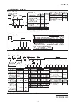 Preview for 152 page of Mitsubishi Heavy Industries FDC1000KXZWE1 Service Manual