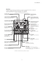 Preview for 4 page of Mitsubishi Heavy Industries FDC1000KXZXE1 Service Manual