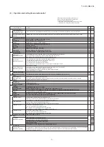 Preview for 8 page of Mitsubishi Heavy Industries FDC1000KXZXE1 Service Manual