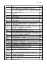 Preview for 9 page of Mitsubishi Heavy Industries FDC1000KXZXE1 Service Manual