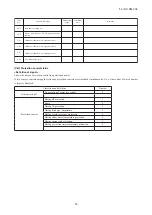 Preview for 56 page of Mitsubishi Heavy Industries FDC1000KXZXE1 Service Manual