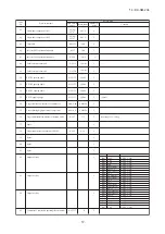 Preview for 61 page of Mitsubishi Heavy Industries FDC1000KXZXE1 Service Manual