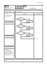 Preview for 82 page of Mitsubishi Heavy Industries FDC1000KXZXE1 Service Manual