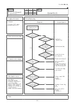 Preview for 83 page of Mitsubishi Heavy Industries FDC1000KXZXE1 Service Manual