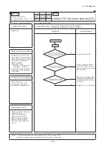 Preview for 118 page of Mitsubishi Heavy Industries FDC1000KXZXE1 Service Manual