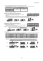 Preview for 143 page of Mitsubishi Heavy Industries FDC1000KXZXE1 Service Manual