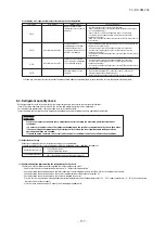 Preview for 159 page of Mitsubishi Heavy Industries FDC1000KXZXE1 Service Manual